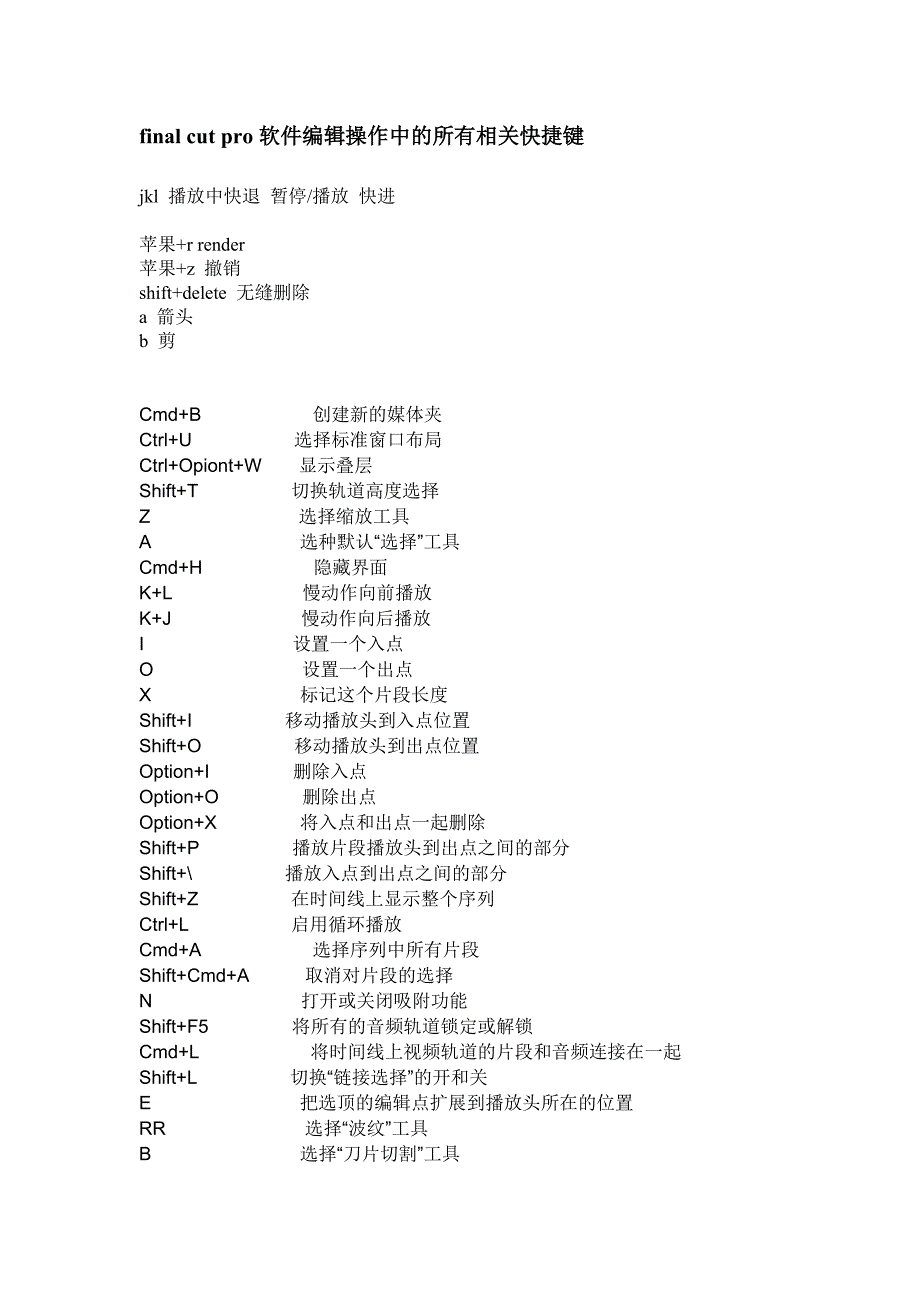 final cut pro快捷键_第1页