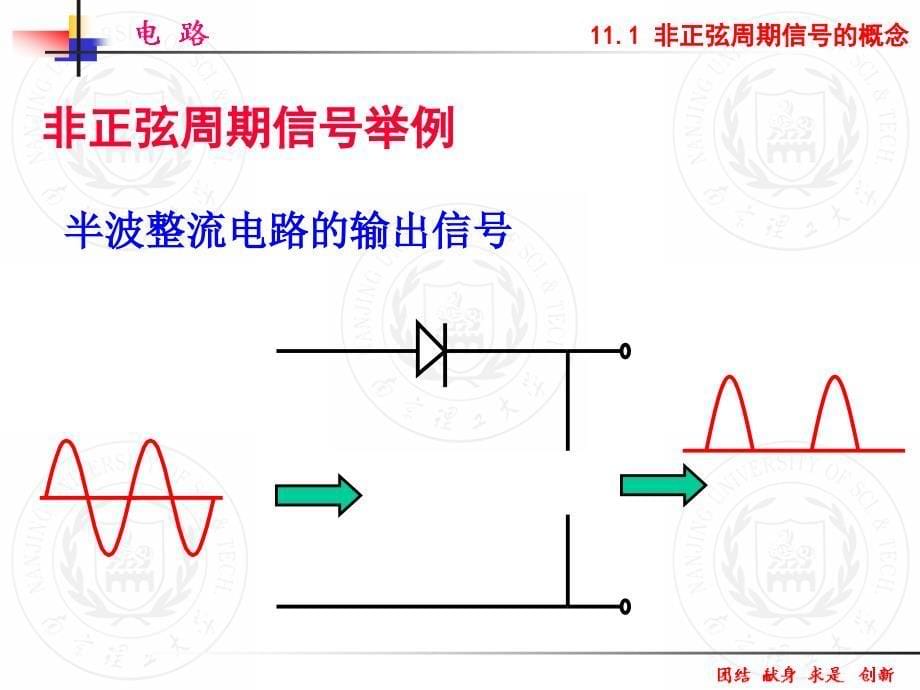 非正弦周期电流电路优秀课件_第5页