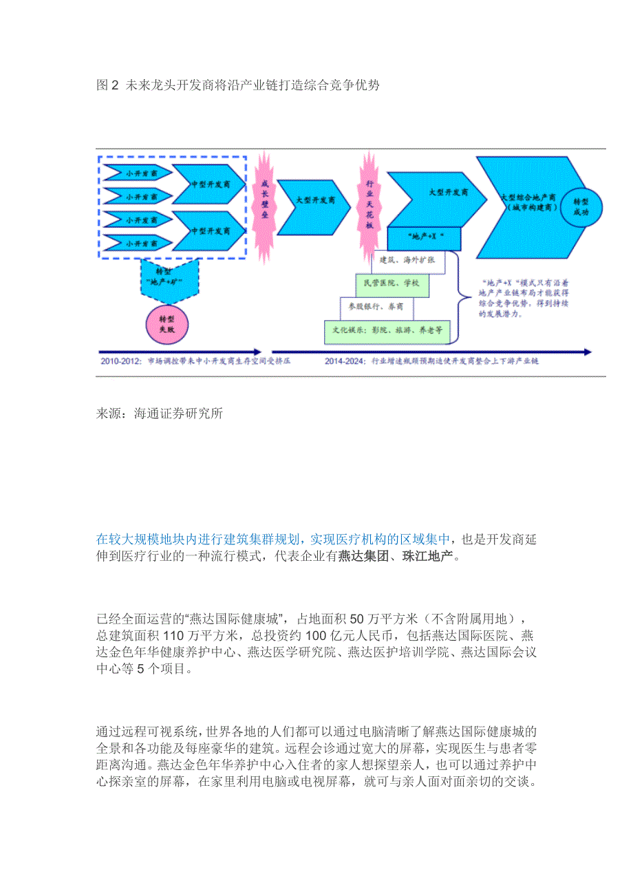 案例解读“地产+医疗”5种模式.doc_第4页