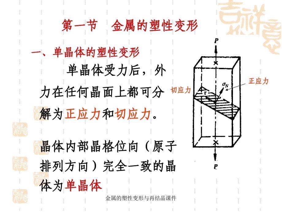 金属的塑性变形与再结晶课件_第5页