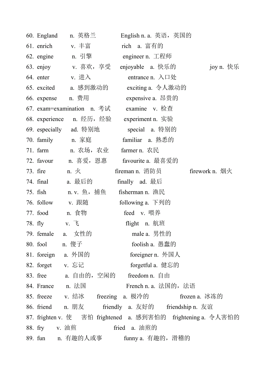 初三英语词性转换2013.doc_第3页