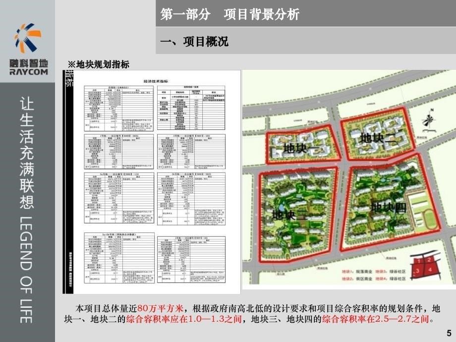 烟台融科、养马岛项目营销定位方案报告10.25 82页_第5页