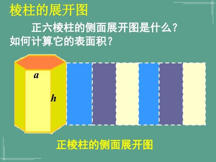 柱体锥体台体的表面积与体积ppt课件_第5页