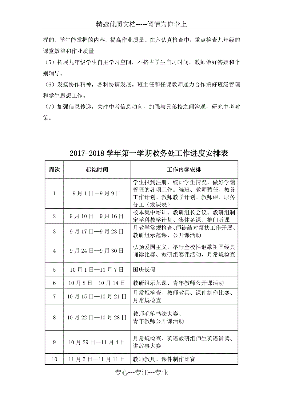 经都学校2017-2018学年度教务处工作计划_第4页