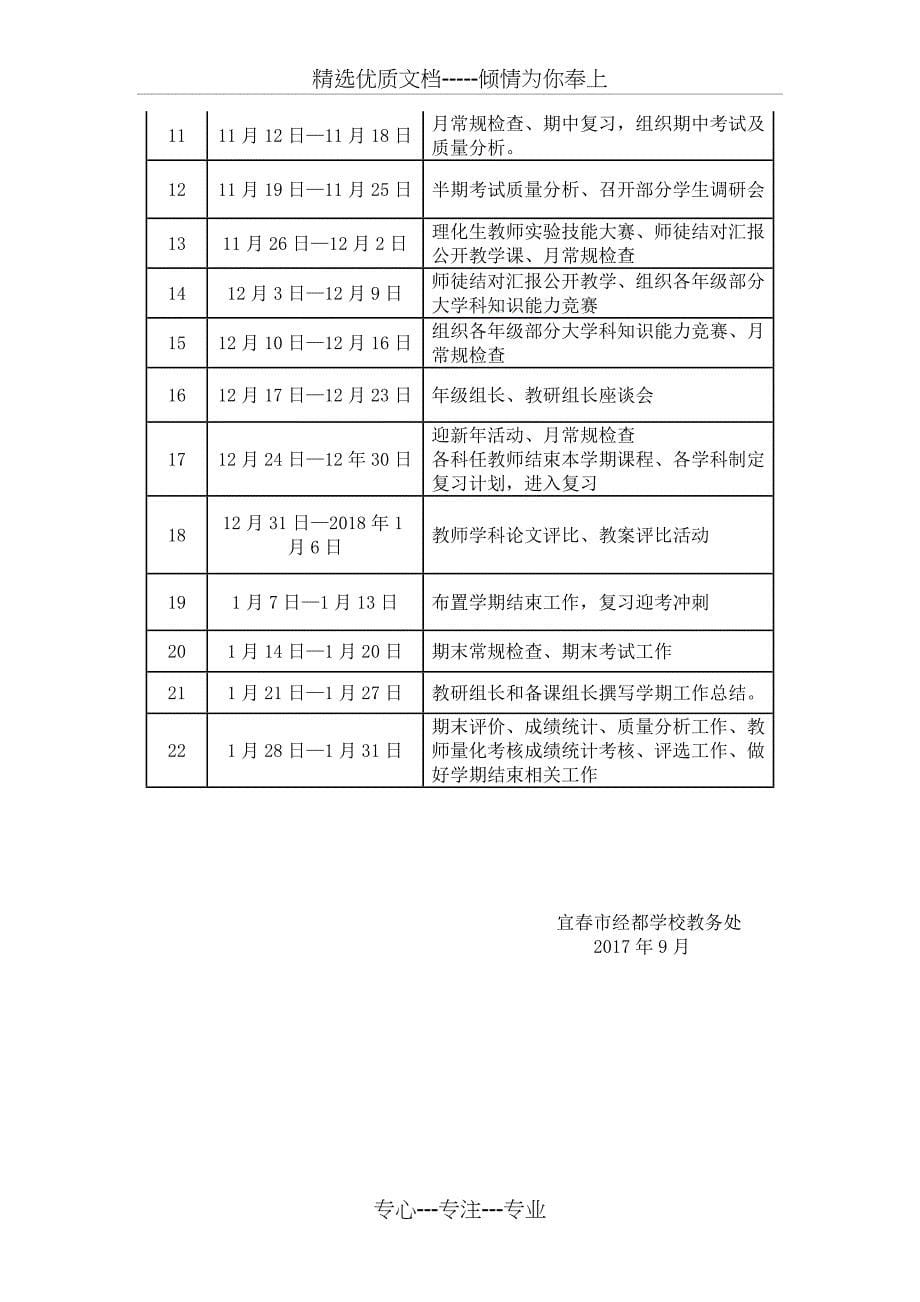 经都学校2017-2018学年度教务处工作计划_第5页