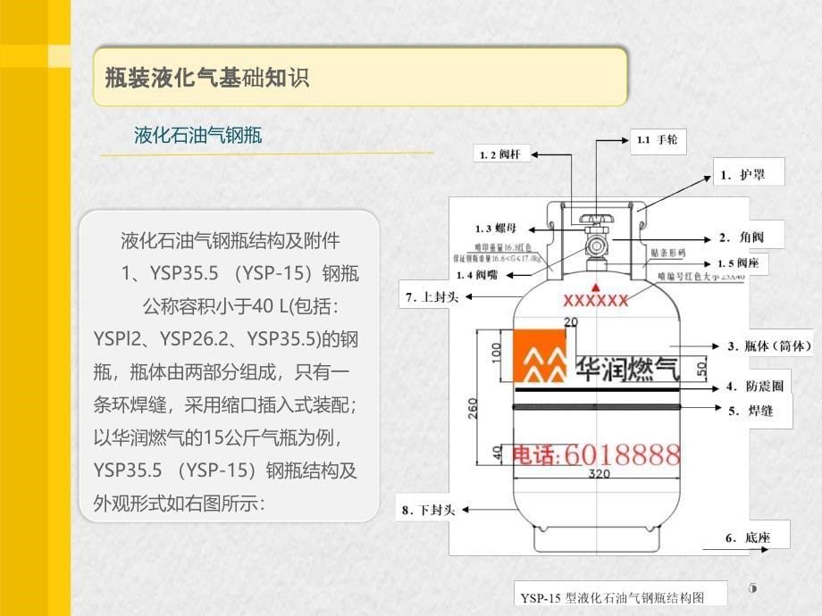 餐饮场所液化气使用安全PPT50页_第5页