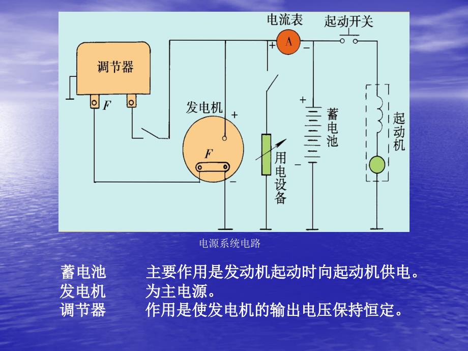 汽车蓄电池电源系统.ppt_第4页