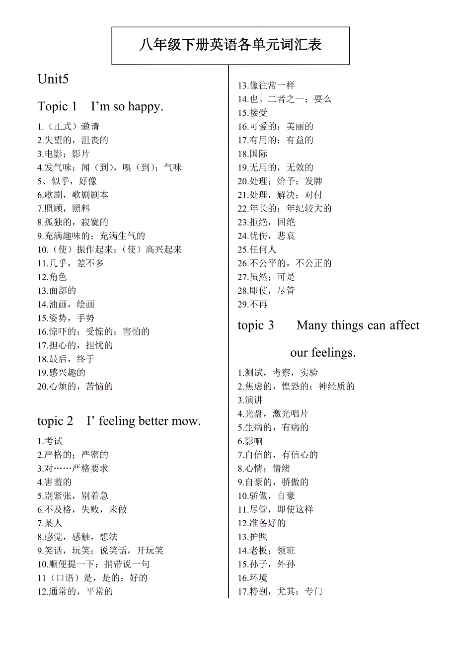 八年级下册英语各单元词汇表_第1页