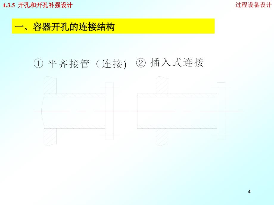 压力容器开孔补强设计_第4页