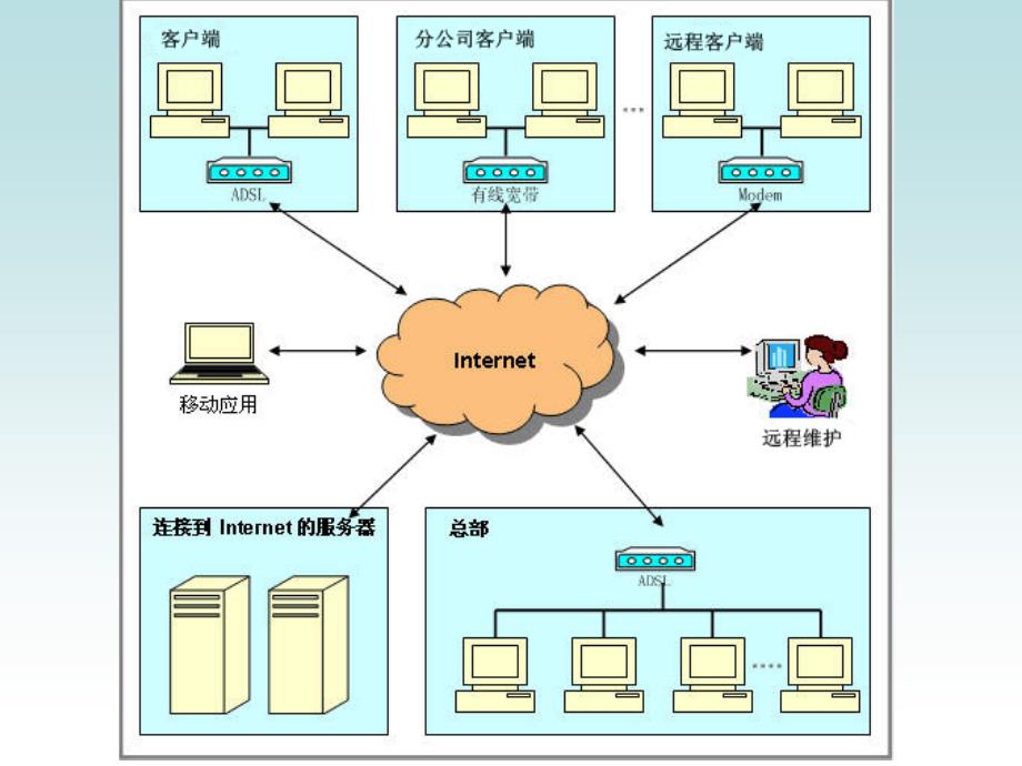 2.1.2图形图像数字化表示_第4页