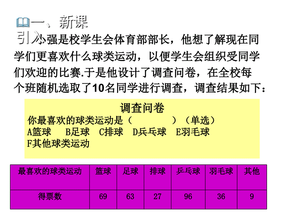 6.3.1数据的表示PPT_第2页