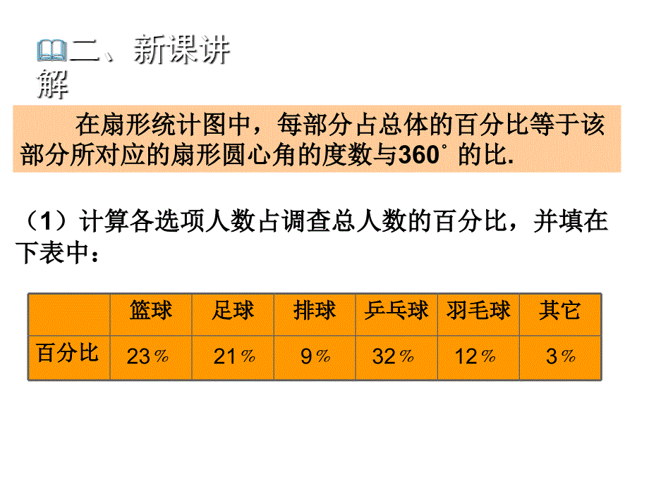 6.3.1数据的表示PPT_第4页