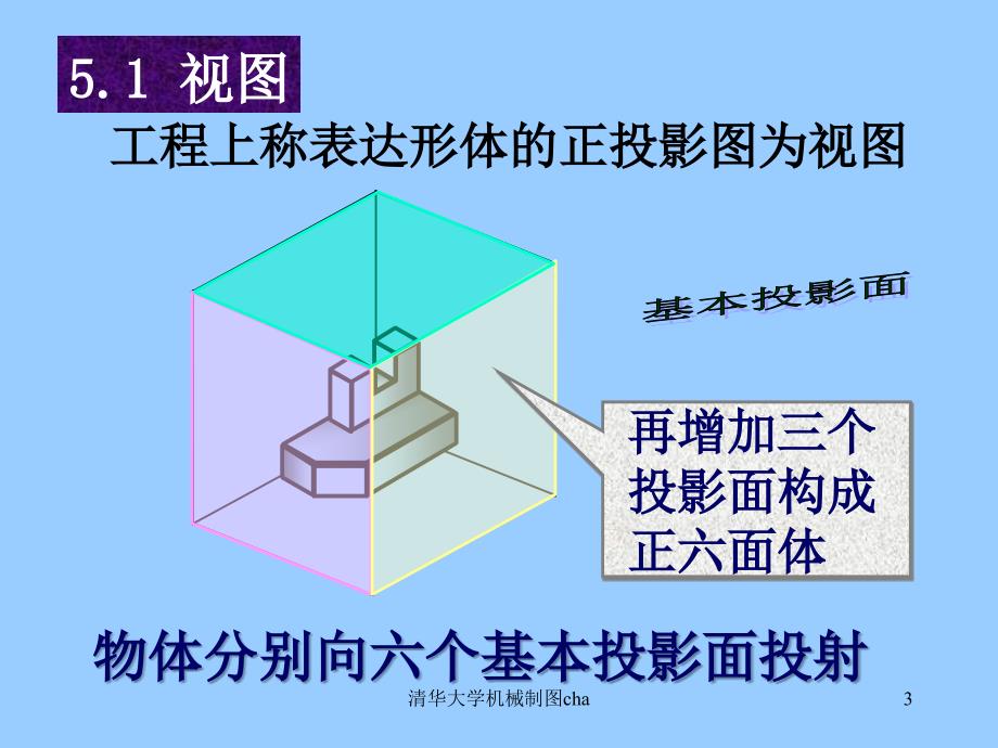 清华大学机械制图cha课件_第3页