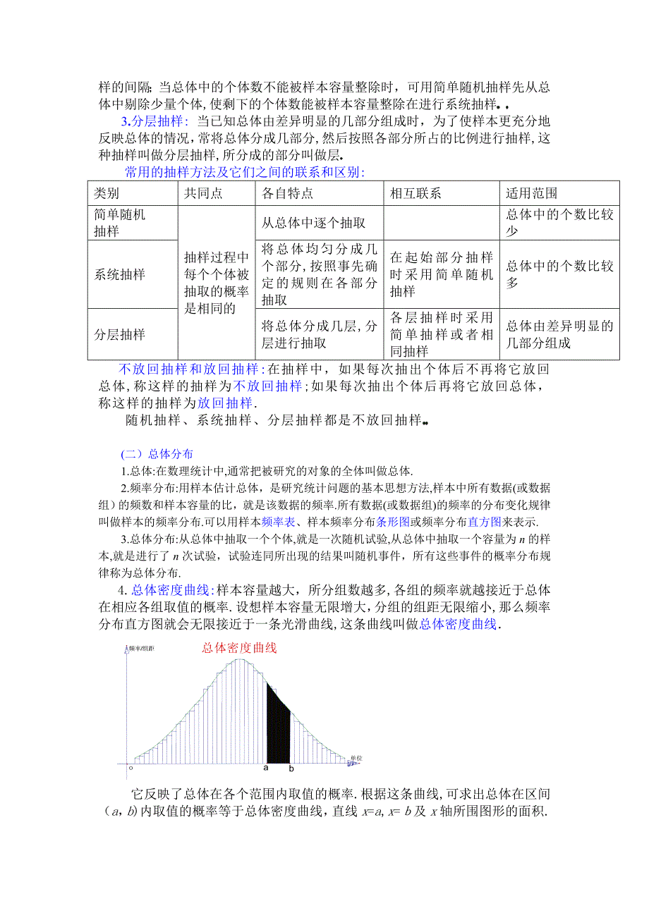 g3.109912.3抽样方法总体分布的估计高中数学_第2页