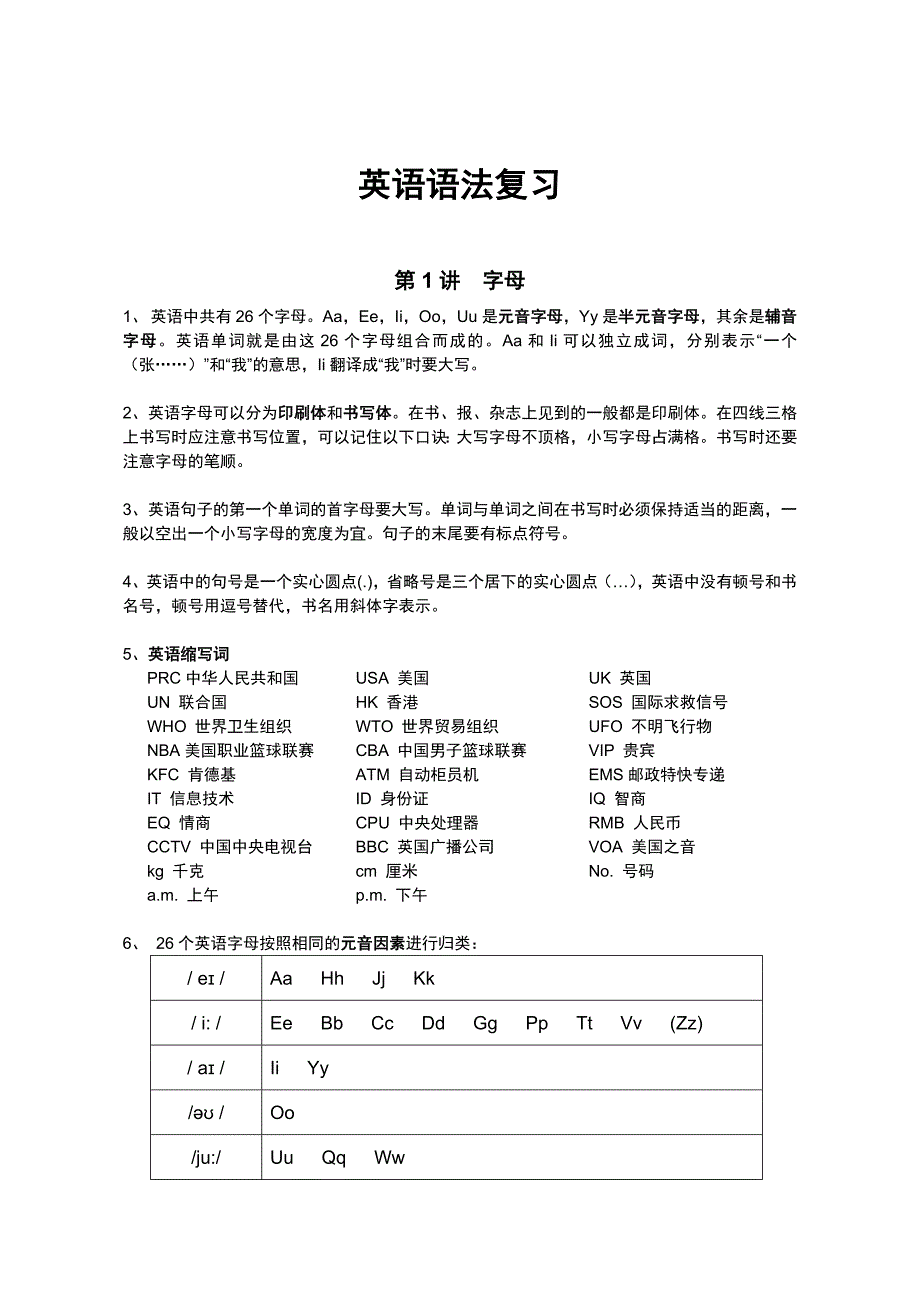 小学英语语法总复习.doc_第1页