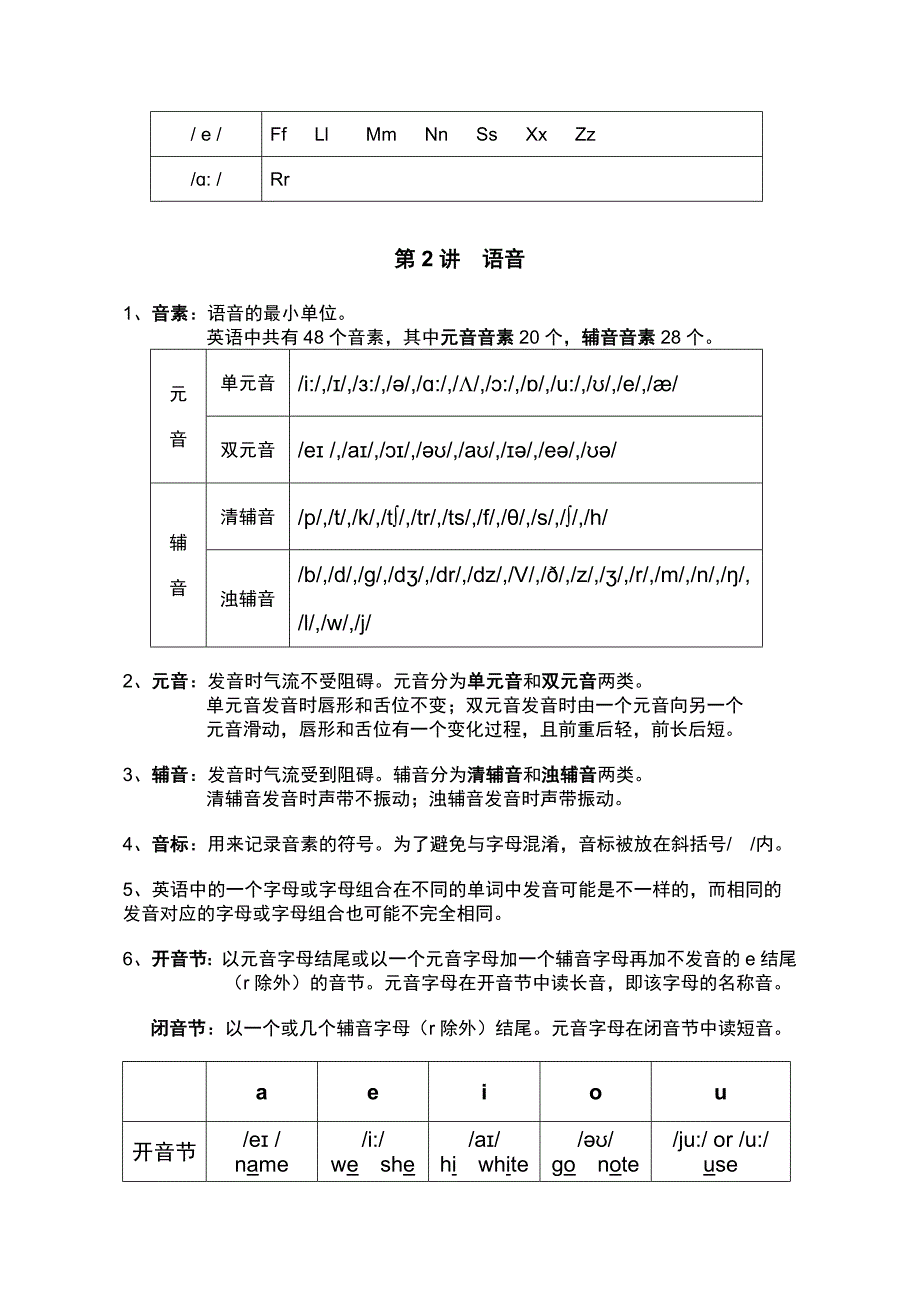 小学英语语法总复习.doc_第2页