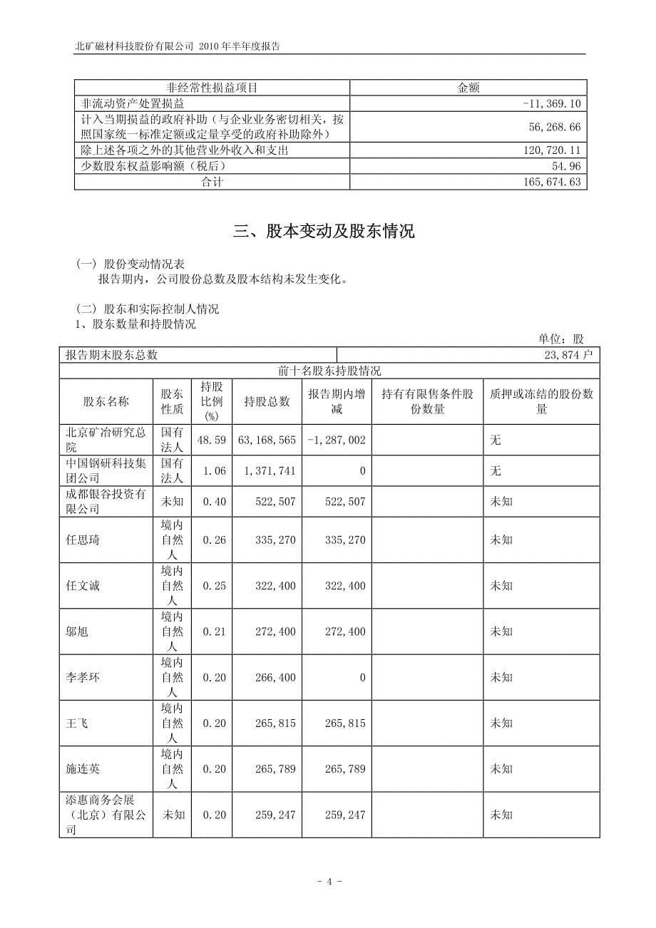 北矿磁材_XXXX半年报_第5页