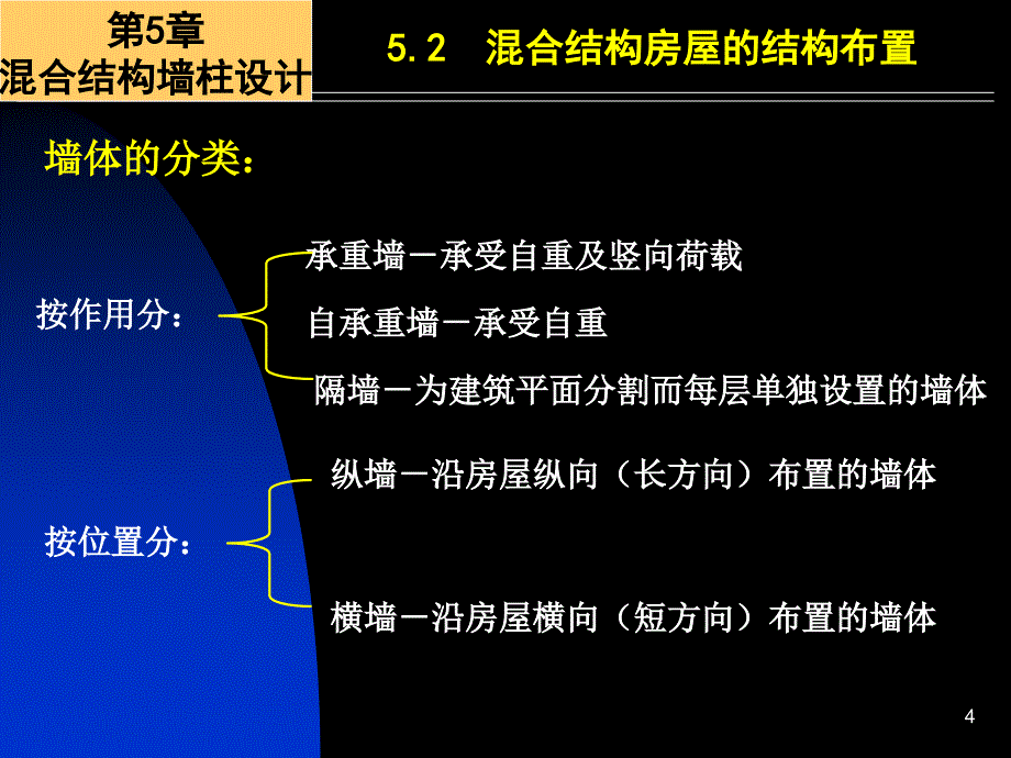 vAAA砌体结构-混合结构房屋墙柱设计_第4页