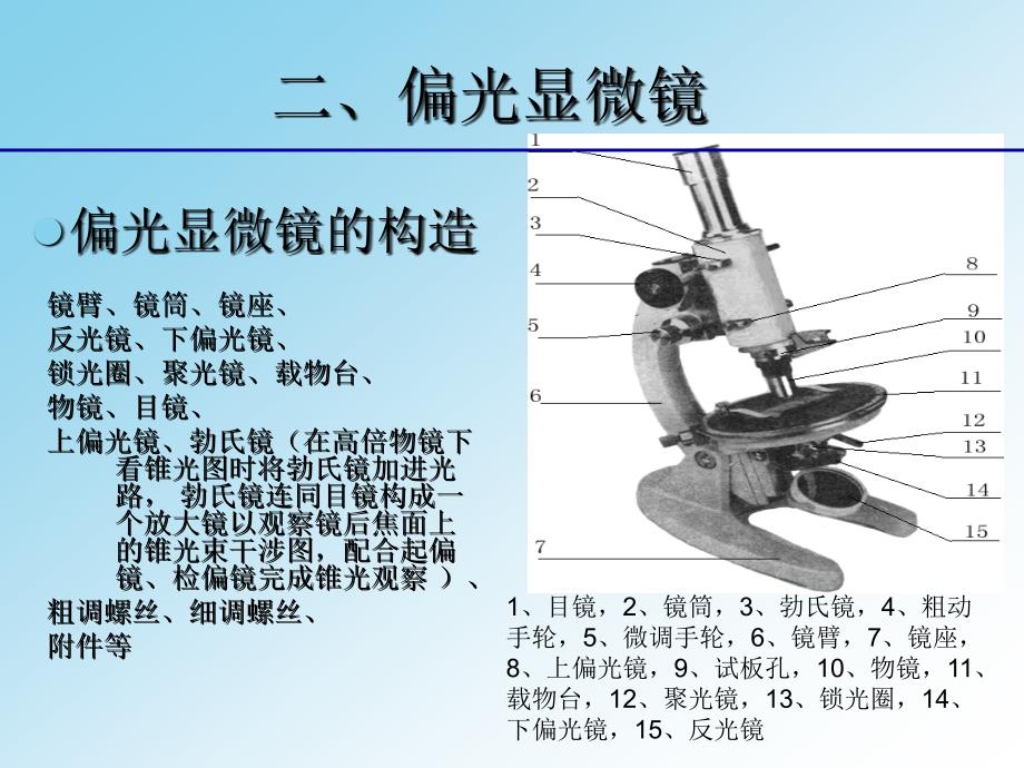 偏光显微镜的构造PPT课件_第2页