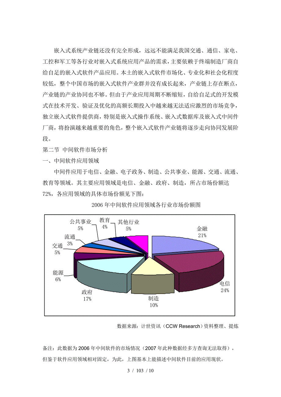 重庆软件行业分析报告_第3页