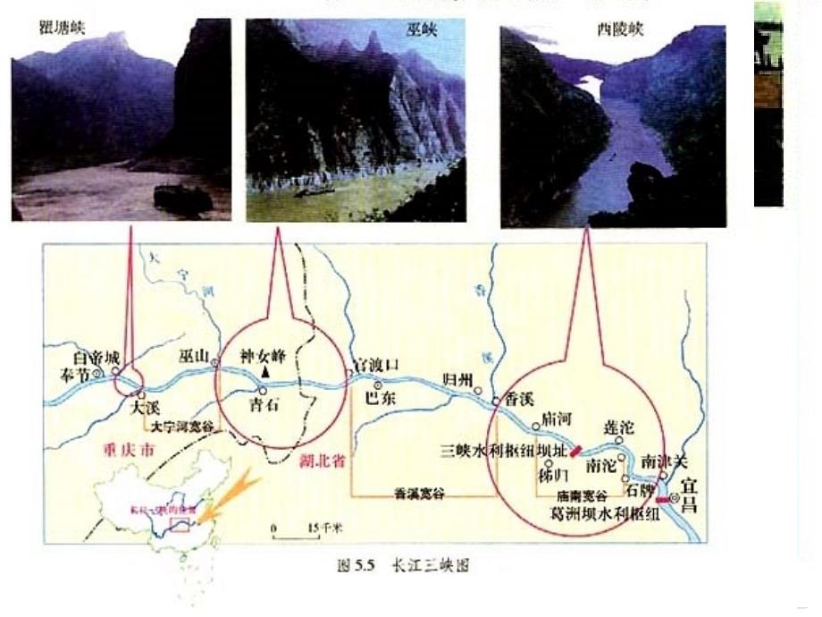 高中地理长江三峡工程建设的意义和作用课件旧人教选修二_第3页