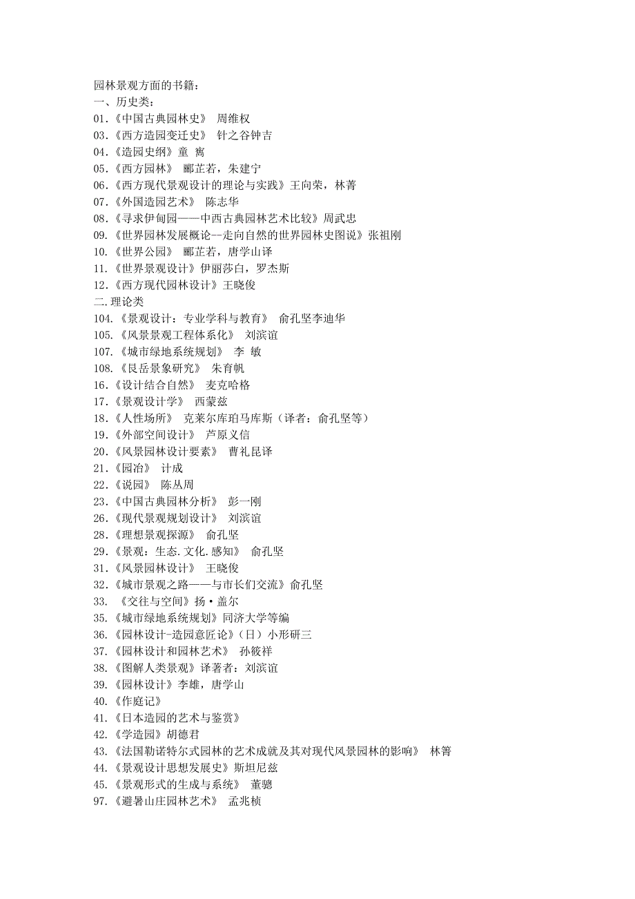 景观园林书籍.doc_第1页