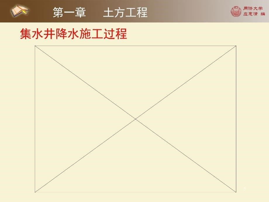 iAAA第一章11.4土方的准备与辅助改造土木工程施工_第5页