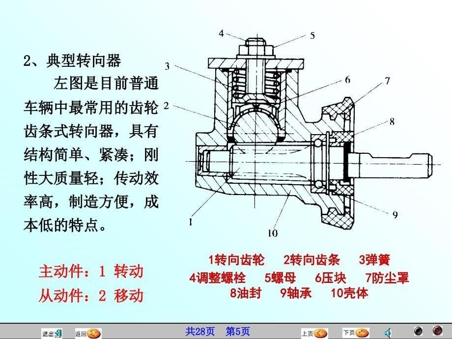 汽车原理与结构制动系统讲课教案_第5页