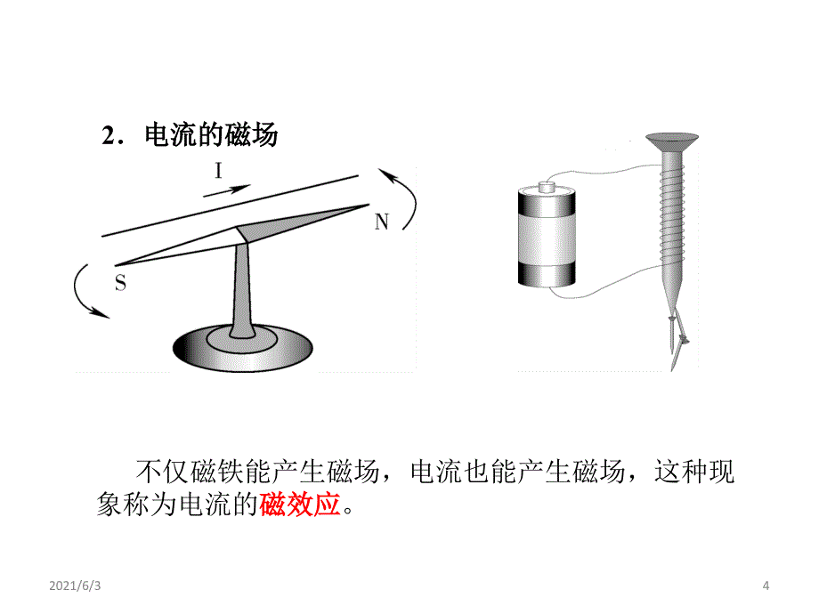 磁场对电流的作用-_第4页