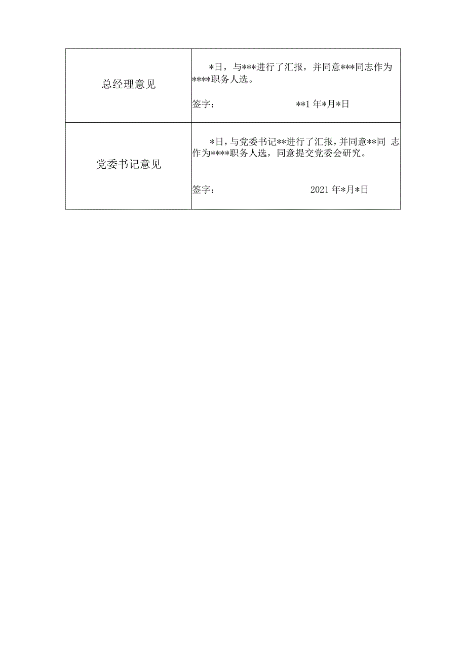 大学考场监考情况报告表_第3页