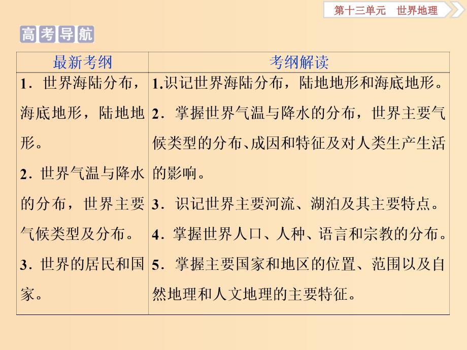 2019版高考地理一轮复习 第13章 世界地理 第35讲 世界地理概况课件 鲁教版.ppt_第3页