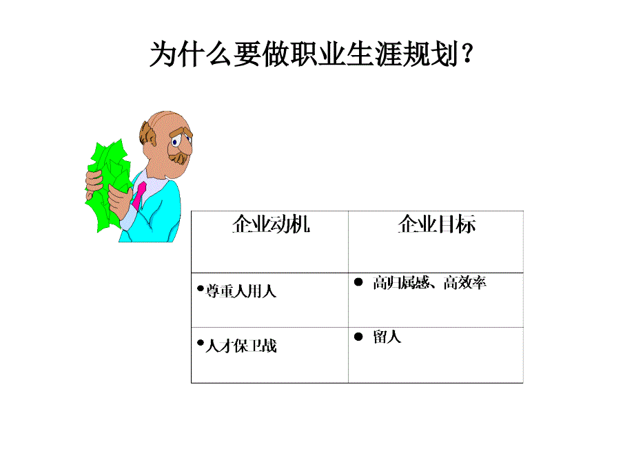 职员职业生涯规划_第3页