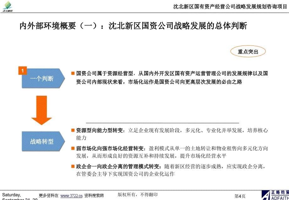 国有资产经营公司战略发展规划咨询项目报告187页_第5页