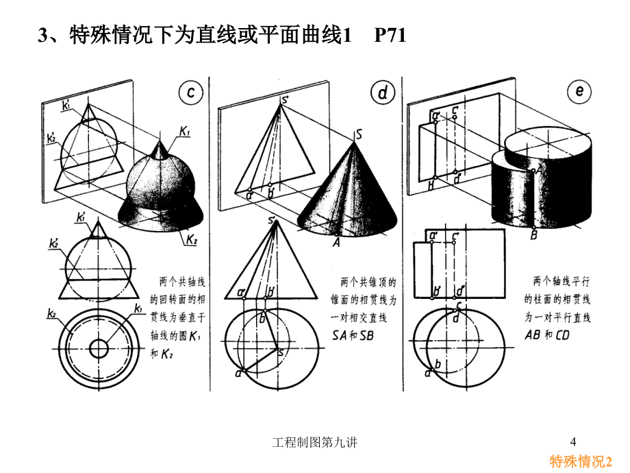 工程制图第九讲课件_第4页