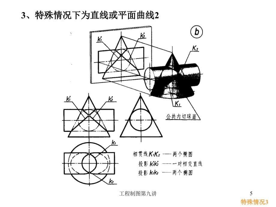 工程制图第九讲课件_第5页