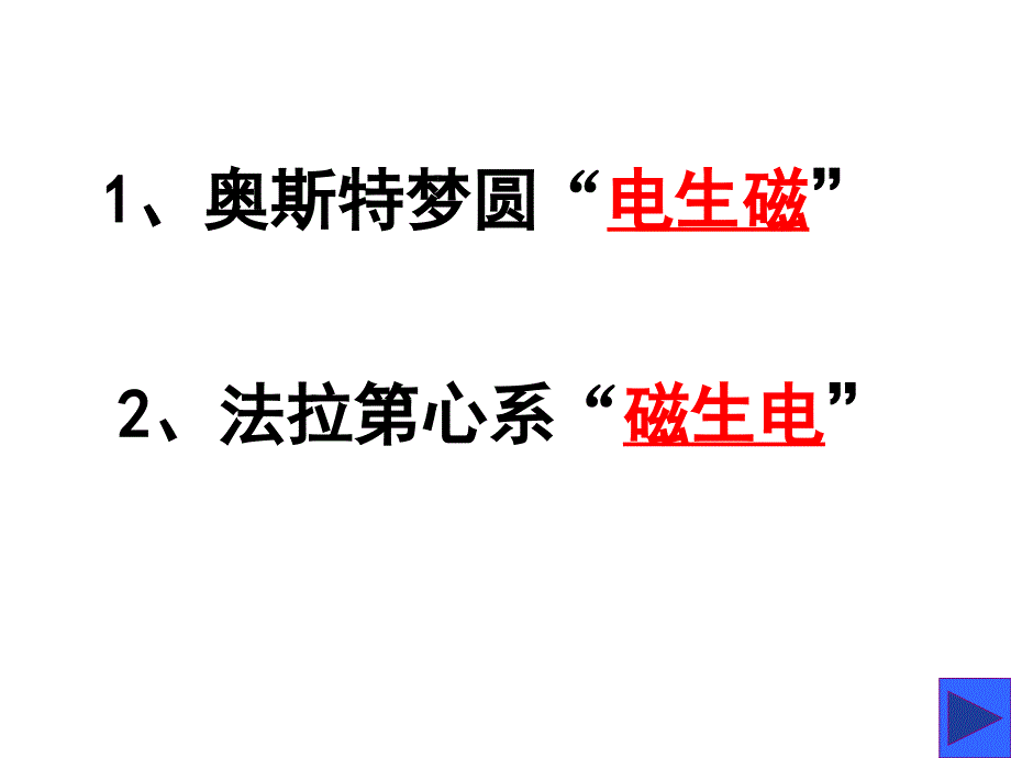 [选修32]4.1划时代的发现_第3页