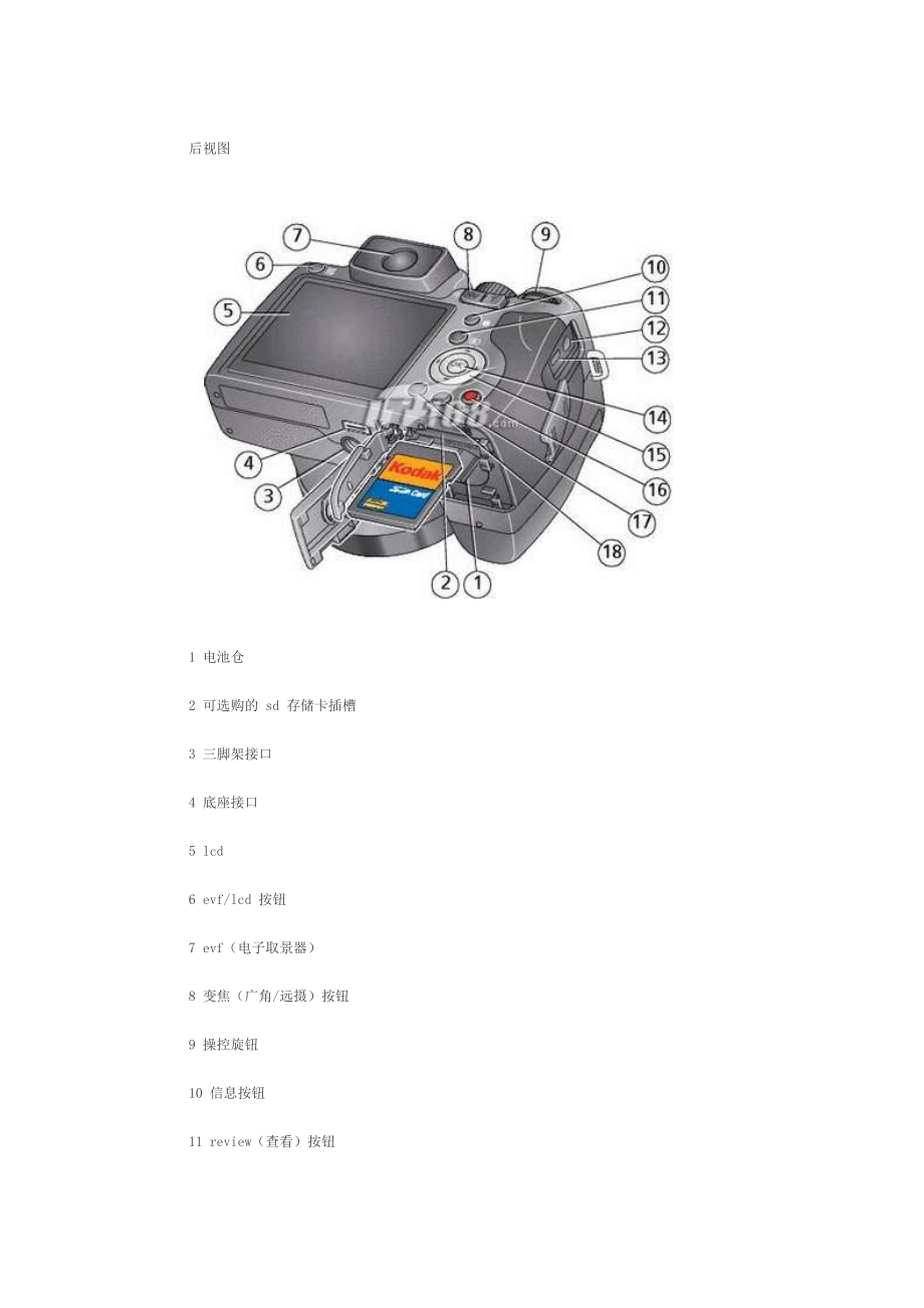 柯达Z812IS使用说明书.doc_第3页