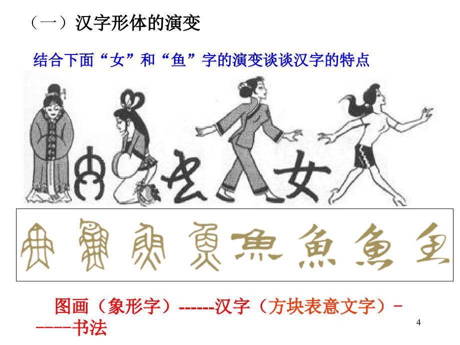 中国的古代艺术PowerPoint 演示文稿_第4页