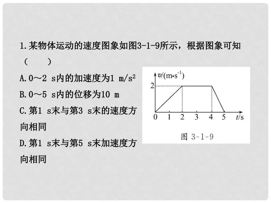 高中物理 3.1《匀变速直线运动的规律》习题课1课件 鲁科版必修1_第2页