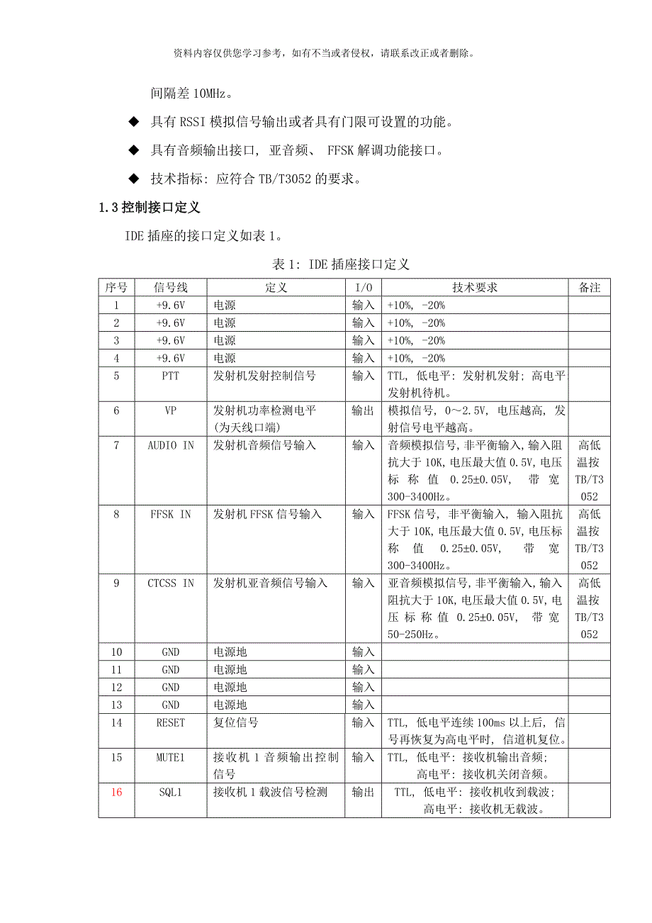 铁路MHz双工电台技术要求样本.doc_第2页