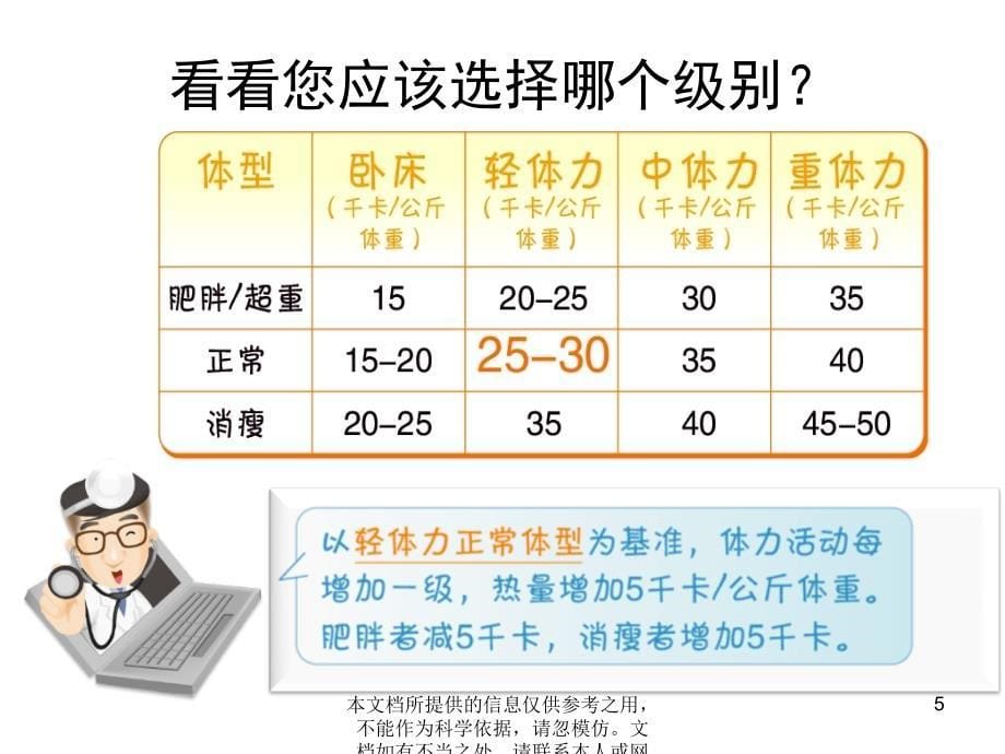 糖尿病患者的饮食指导_第5页