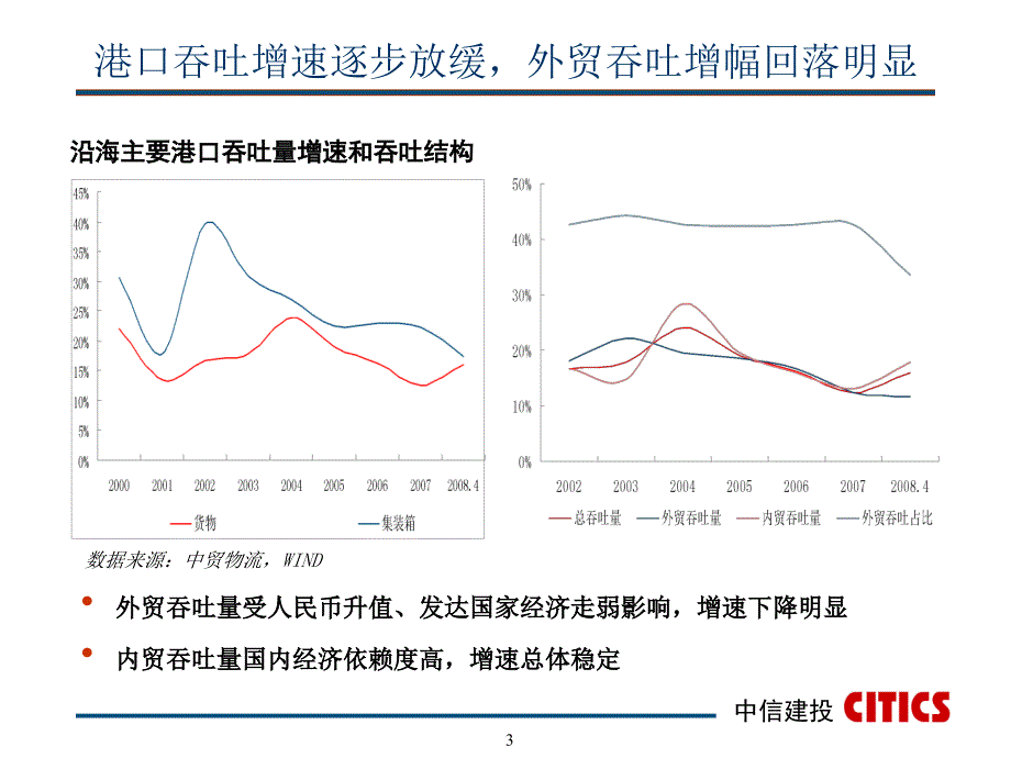 业绩增长景气回落_第3页