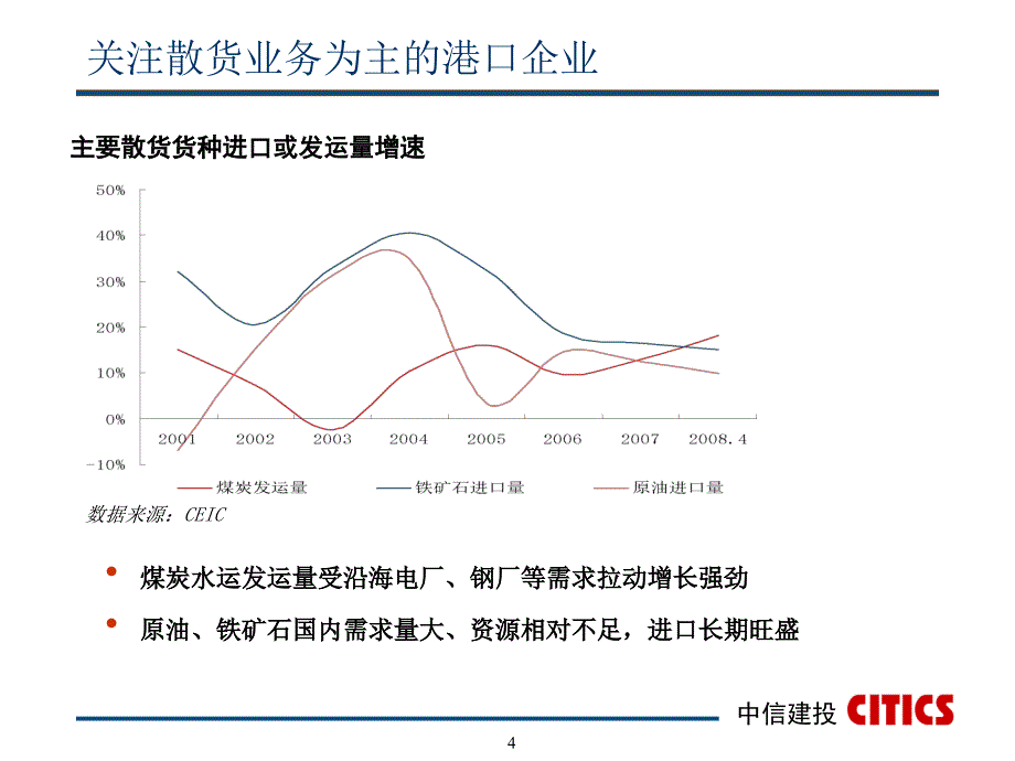 业绩增长景气回落_第4页