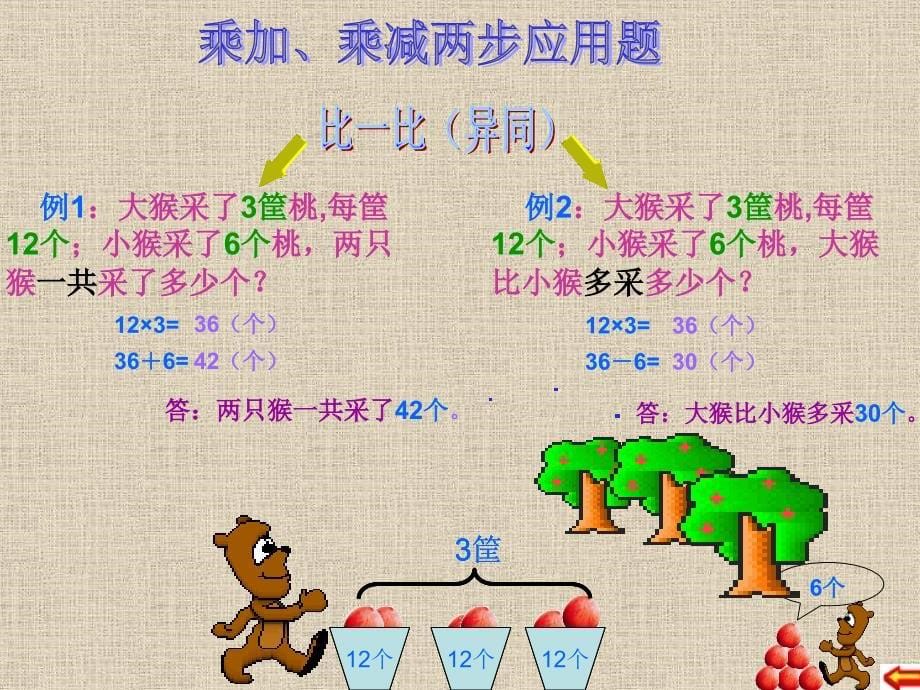 苏教版数学三年级下册《乘加乘减应用题》ppt课件_第5页