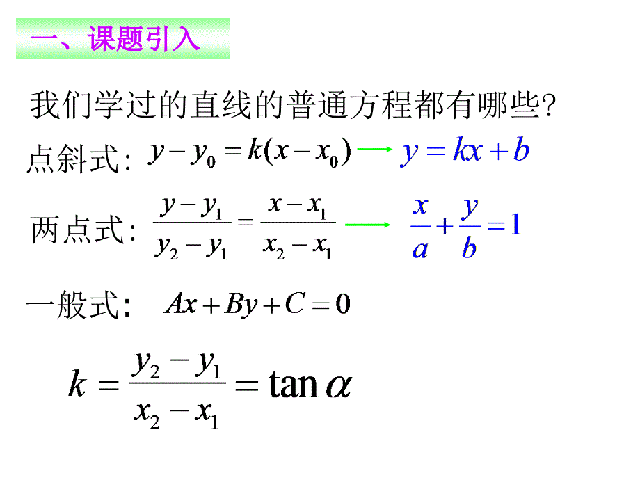 直线的参数方程课件ppt_第2页