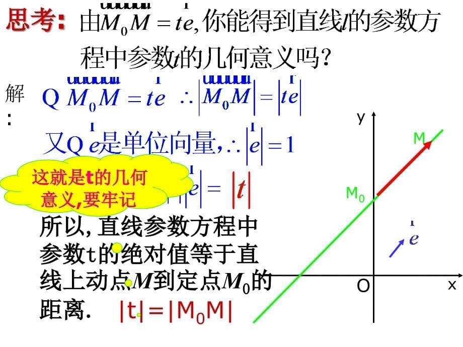 直线的参数方程课件ppt_第5页