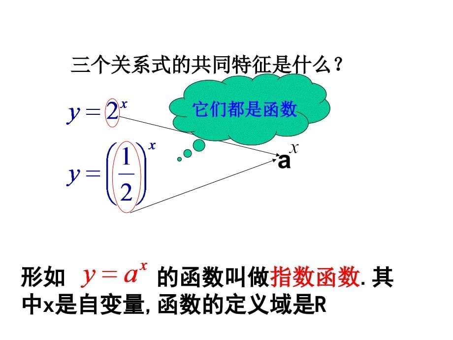 高中数学213指数函数及其性质课件新人教A版必修1_第5页