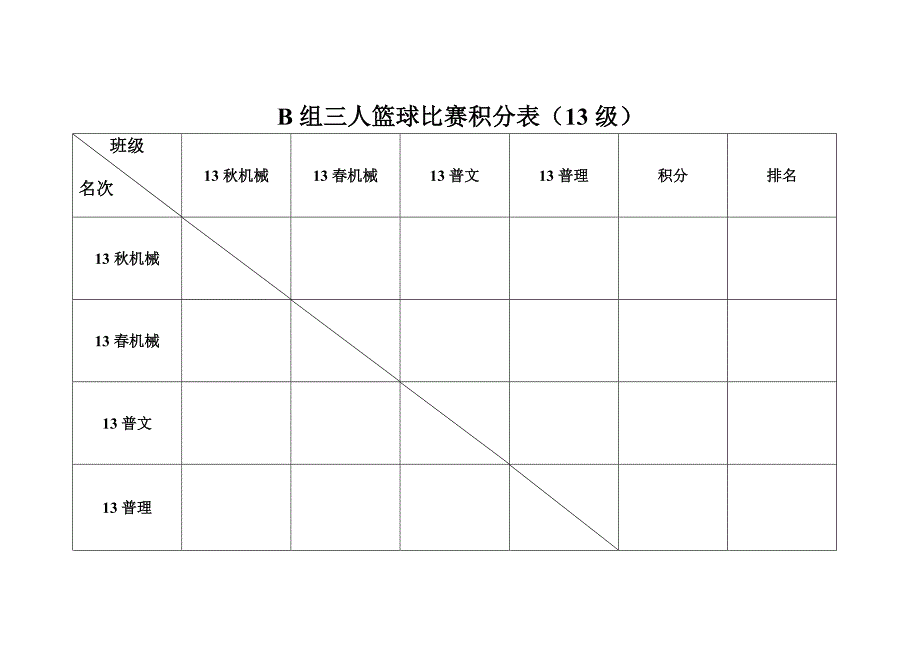 篮球赛比赛积分表.doc_第2页