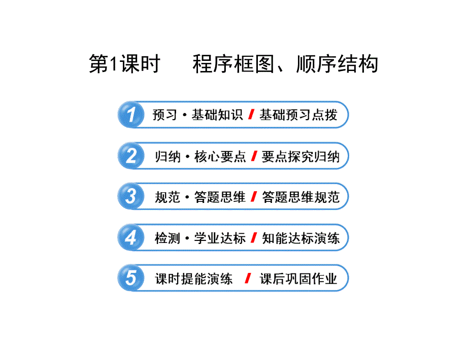 程序框图、顺序结构PPT课件_第1页