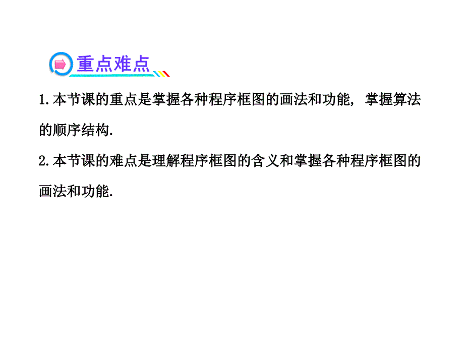 程序框图、顺序结构PPT课件_第3页